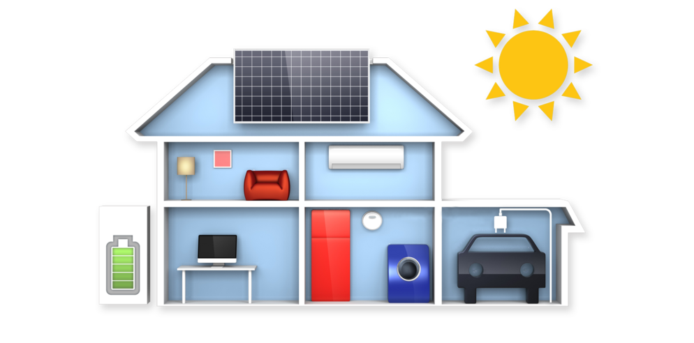 Schaubild: Querschnitt durch ein Haus mit intelligenter Haustechnik und Photovoltaikanlage